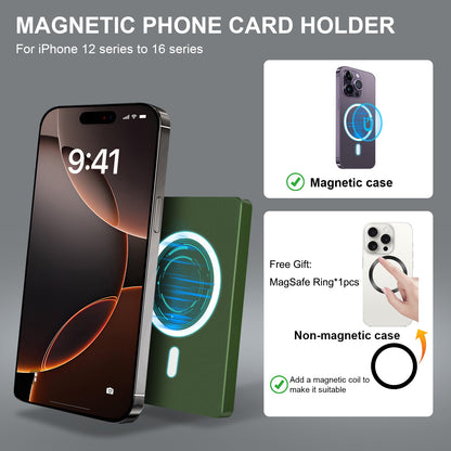RFID Blocking Wallet Minimalist Slim Card Holder