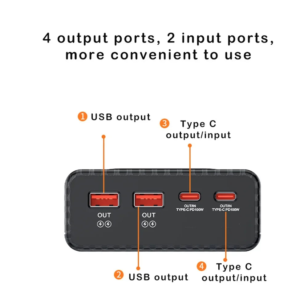 Q6 PD 100W Fast Charging Power Bank CASE