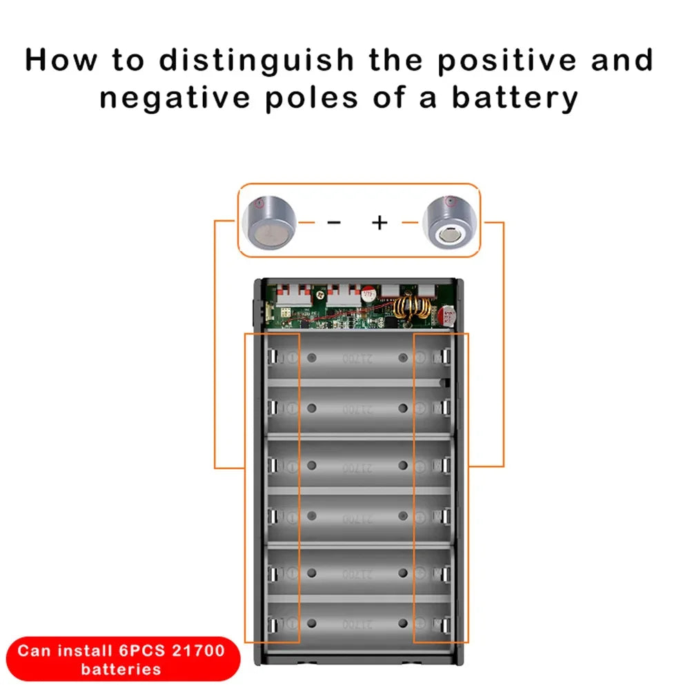 Q6 PD 100W Fast Charging Power Bank CASE