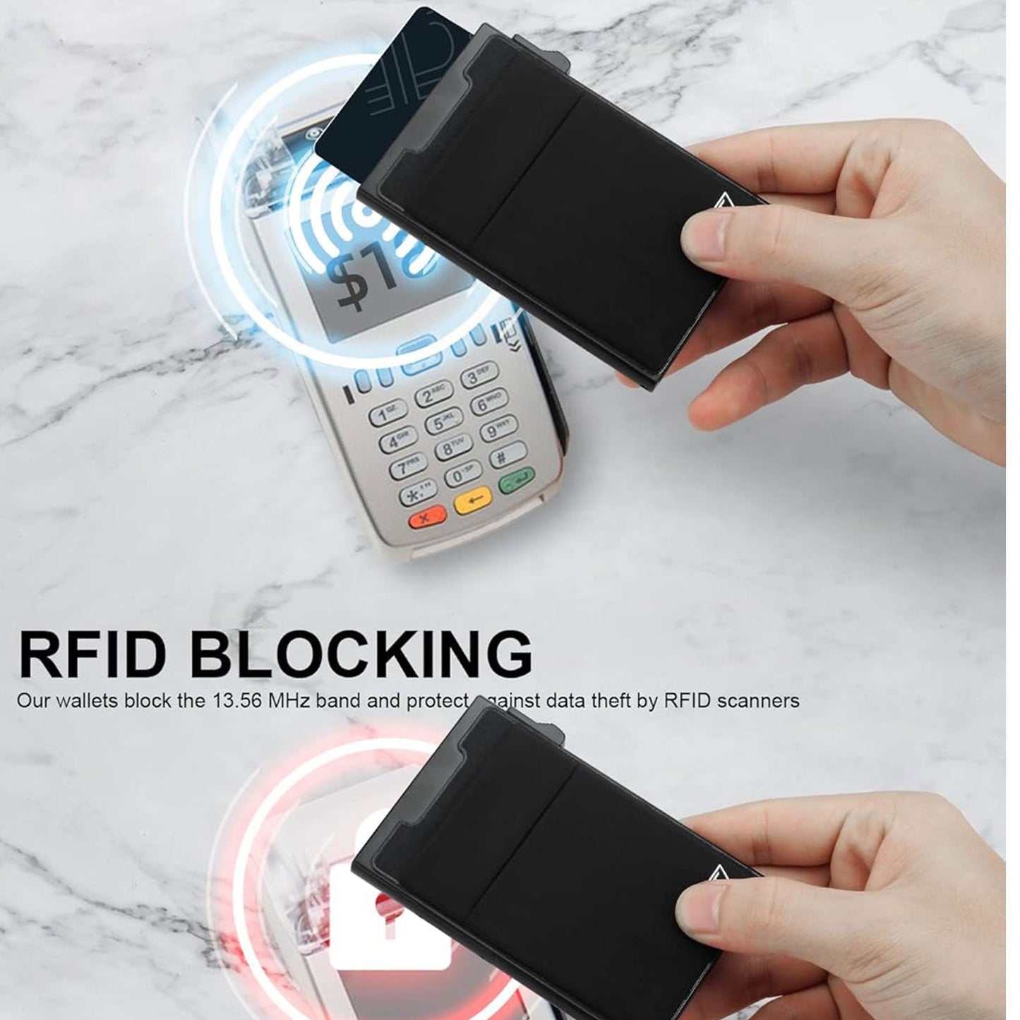 Slim RFID Blocking Wallets
